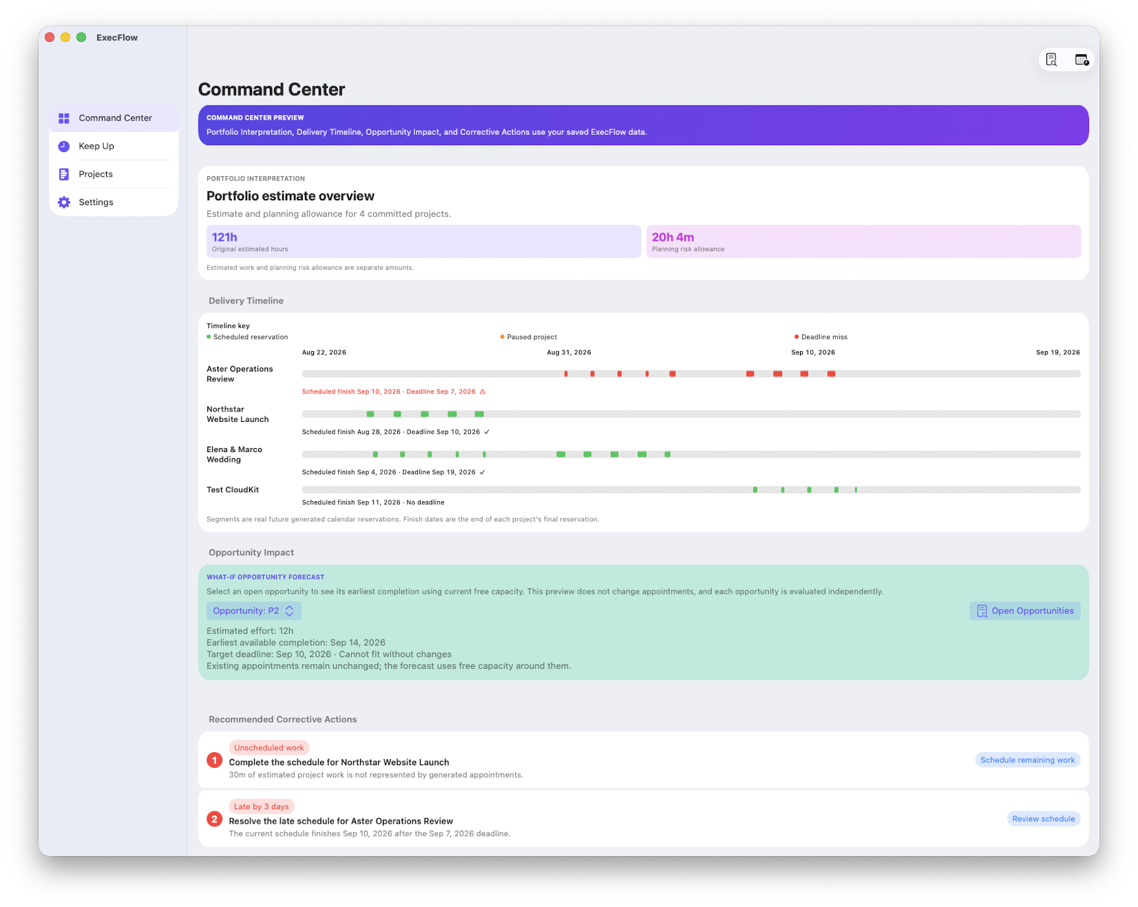 Το Command Center του ExecFlow σε Mac με εκτιμήσεις χαρτοφυλακίου, χρονοδιαγράμματα παράδοσης, αντίκτυπο ευκαιριών και διορθωτικές ενέργειες